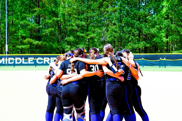 Lady Dukes East Coast team